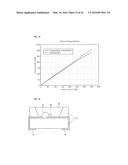 LIGHT EMITTING APPARATUS diagram and image