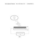 METALS-SEMICONDUCTOR NANOWIRE COMPOSITES diagram and image