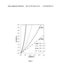 METALS-SEMICONDUCTOR NANOWIRE COMPOSITES diagram and image