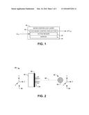 MODE-CONTROLLED LASER SYSTEM diagram and image