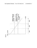 POWER CONTROL SYSTEM diagram and image