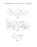 SYSTEMS AND METHODS FOR ADJUSTING MAGNETIC FIELD DISTRIBUTION USING     FERROMAGNETIC MATERIAL diagram and image