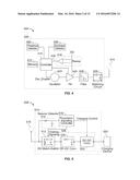 SYSTEMS AND METHODS FOR ADJUSTING MAGNETIC FIELD DISTRIBUTION USING     FERROMAGNETIC MATERIAL diagram and image