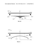 SYSTEMS AND METHODS FOR ADJUSTING MAGNETIC FIELD DISTRIBUTION USING     FERROMAGNETIC MATERIAL diagram and image