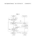 NON-CONTACT POWER TRANSMITTING DEVICE diagram and image