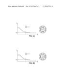 METHOD, COMPUTER PROGRAM PRODUCT AND CONTROLLER FOR STARTING-UP A SWITCHED     RELUCTANCE MOTOR, AND ELECTRICAL APPARATUS IMPLEMENTING SAME diagram and image