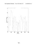 Synchronous Energy Source Switching Controller and Method of Operation     Thereof diagram and image