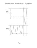 Synchronous Energy Source Switching Controller and Method of Operation     Thereof diagram and image