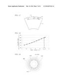 MOTOR DRIVE DEVICE diagram and image