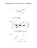 MOTOR DRIVE DEVICE diagram and image