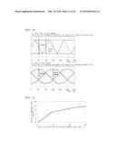 MOTOR DRIVE DEVICE diagram and image