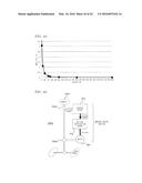 MOTOR DRIVE DEVICE diagram and image