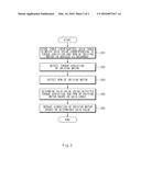 APPARATUS AND METHOD FOR CONTROLLING VIBRATION OF DRIVING MOTOR IN VEHICLE diagram and image