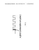 DYNAMIC GEARSHIFT DURING OSCILLATOR BUILD-UP BASED ON DUTY CYCLE diagram and image