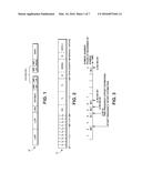 COMPLEMENTARY METAL OXIDE SEMICONDUCTOR RADIO FREQUENCY POWER AMPLIFIERS     WITH HIGH LINEARITY ACROSS A WIDE RANGE OF BURST SIGNALS IN WIFI     APPLICATIONS diagram and image