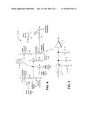 COMPLEMENTARY METAL OXIDE SEMICONDUCTOR RADIO FREQUENCY POWER AMPLIFIERS     WITH HIGH LINEARITY ACROSS A WIDE RANGE OF BURST SIGNALS IN WIFI     APPLICATIONS diagram and image