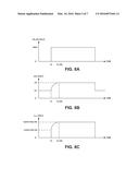 COMPLEMENTARY METAL OXIDE SEMICONDUCTOR RADIO FREQUENCY POWER AMPLIFIERS     WITH HIGH LINEARITY ACROSS A WIDE RANGE OF BURST SIGNALS IN WIFI     APPLICATIONS diagram and image