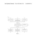 RADIO FREQUENCY ADAPTIVE VOLTAGE SHAPING POWER AMPLIFIER SYSTEMS AND     METHODS diagram and image