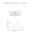 RADIO FREQUENCY ADAPTIVE VOLTAGE SHAPING POWER AMPLIFIER SYSTEMS AND     METHODS diagram and image