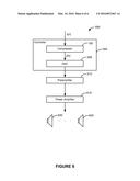 Frequency Band Compression With Dynamic Thresholds diagram and image