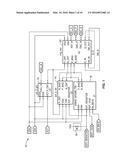 LOW JITTER TUNABLE VOLTAGE CONTROL OSCILLATOR WITH SELF CALIBRATION     CIRCUITS TO REDUCE CHIP FABRICATION PROCESS VARIATION diagram and image