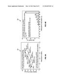 AUTOMATIC CALIBRATION CIRCUITS FOR OPERATIONAL CALIBRATION OF     CRITICAL-PATH TIME DELAYS IN ADAPTIVE CLOCK DISTRIBUTION SYSTEMS, AND     RELATED METHODS AND SYSTEMS diagram and image