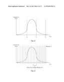 Dynamic Voltage and Frequency Management diagram and image