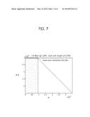 LOW DENSITY PARITY CHECK CODE FOR TERRESTRIAL CLOUD BROADCAST diagram and image