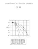 LOW DENSITY PARITY CHECK CODE FOR TERRESTRIAL CLOUD BROADCAST diagram and image