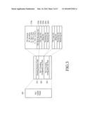 APPARATUS AND METHOD FOR TRANSMITTING AND RECEIVING PACKET IN BROADCASTING     AND COMMUNICATION SYSTEM diagram and image