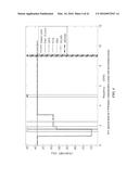 EVALUATION OF COMPRESSED SENSING IN UWB SYSTEMS WITH NBI diagram and image