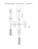 EVALUATION OF COMPRESSED SENSING IN UWB SYSTEMS WITH NBI diagram and image