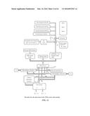 EVALUATION OF COMPRESSED SENSING IN UWB SYSTEMS WITH NBI diagram and image