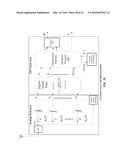 EVALUATION OF COMPRESSED SENSING IN UWB SYSTEMS WITH NBI diagram and image