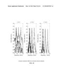 EVALUATION OF COMPRESSED SENSING IN UWB SYSTEMS WITH NBI diagram and image