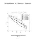 EVALUATION OF COMPRESSED SENSING IN UWB SYSTEMS WITH NBI diagram and image