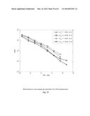 EVALUATION OF COMPRESSED SENSING IN UWB SYSTEMS WITH NBI diagram and image