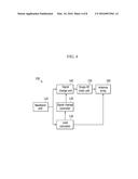 METHOD AND APPARTUS FOR MODULATING BASEBAND SIGNAL IN BEAM SPACE     MULTI-INPUT MULTI-OUTPUT diagram and image