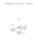 METHOD AND APPARTUS FOR MODULATING BASEBAND SIGNAL IN BEAM SPACE     MULTI-INPUT MULTI-OUTPUT diagram and image