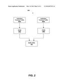 DYNAMIC BANDWIDTH MANAGEMENT WITH SPECTRUM EFFICIENCY FOR LOGICALLY     GROUPED TERMINALS IN A BROADBAND SATELLITE NETWORK diagram and image