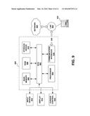 DYNAMIC BANDWIDTH MANAGEMENT WITH SPECTRUM EFFICIENCY FOR LOGICALLY     GROUPED TERMINALS IN A BROADBAND SATELLITE NETWORK diagram and image