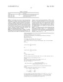 DYNAMIC BANDWIDTH MANAGEMENT WITH SPECTRUM EFFICIENCY FOR LOGICALLY     GROUPED TERMINALS IN A BROADBAND SATELLITE NETWORK diagram and image