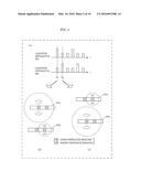 LIGHTING APPARATUS AND POSITIONING SYSTEM diagram and image