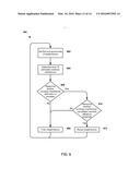 Methods and Systems for Multi-Model Block Least Squares/Radial Basis     Function Neural Network Based Non-Linear Interference Management for     Multi-Technology Communication Devices diagram and image