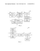 METHODS AND APPARATUS TO GENERATE SIGNATURES REPRESENTATIVE OF MEDIA diagram and image