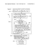 METHOD AND APPARATUS FOR SCALAR MULTIPLICATION SECURE AGAINST DIFFERENTIAL     POWER ATTACKS diagram and image