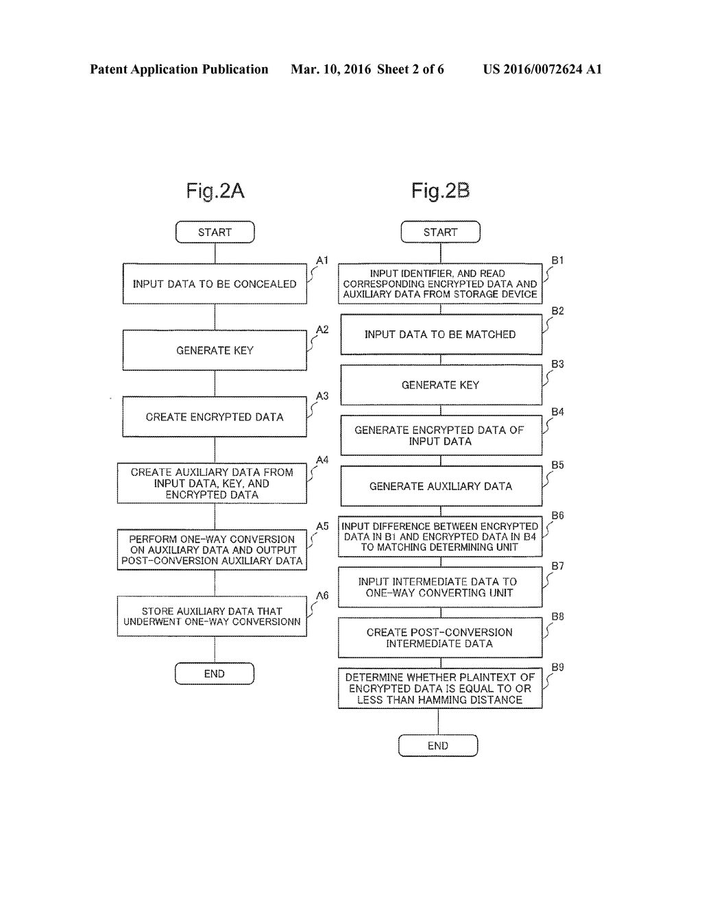 ENCRYPTED TEXT MATCHING SYSTEM, METHOD, AND COMPUTER READABLE MEDIUM - diagram, schematic, and image 03