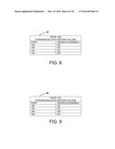 MAC COPY IN NODES DETECTING FAILURE IN A RING PROTECTION COMMUNICATION     NETWORK diagram and image