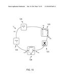 MAC COPY IN NODES DETECTING FAILURE IN A RING PROTECTION COMMUNICATION     NETWORK diagram and image