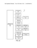 MAC COPY IN NODES DETECTING FAILURE IN A RING PROTECTION COMMUNICATION     NETWORK diagram and image